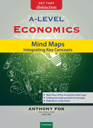 A Level Economics: Mind Maps Integrating Key Concepts